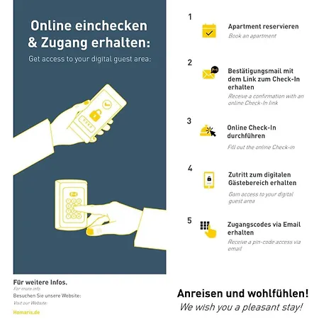 Loft Ac Selfcheckin Апартаменты Берлин